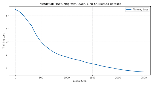 an-edge-first-generalized-llm-lora-fine-tuning-framework-for-heterogeneous-gpus
